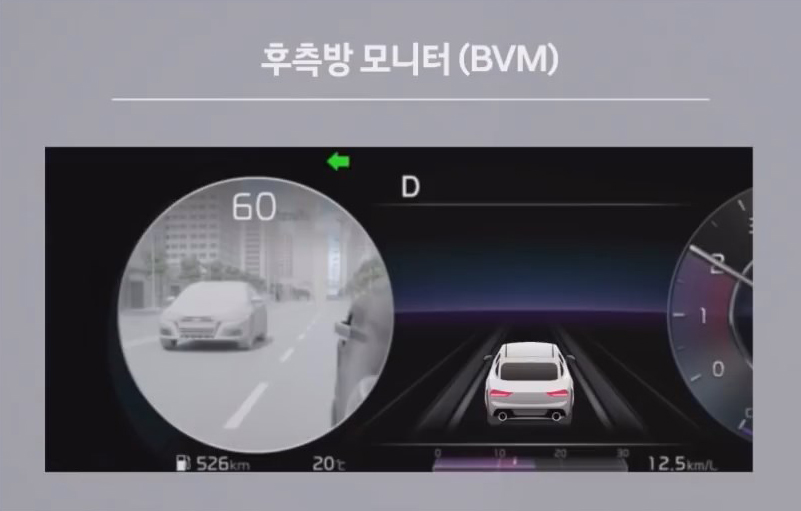 ▲ Visor lateral traseiro BVM (Foto = Hyundai Motor Company)