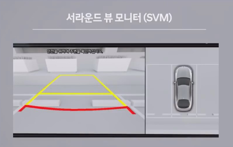 ▲ SVM Surround View Monitor (Foto = Hyundai Motor Company)