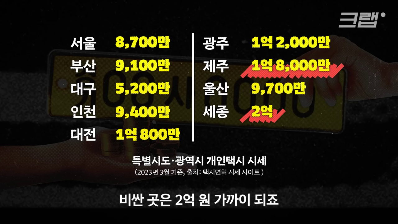 S클래스 보다 비싼 그랜저 택시