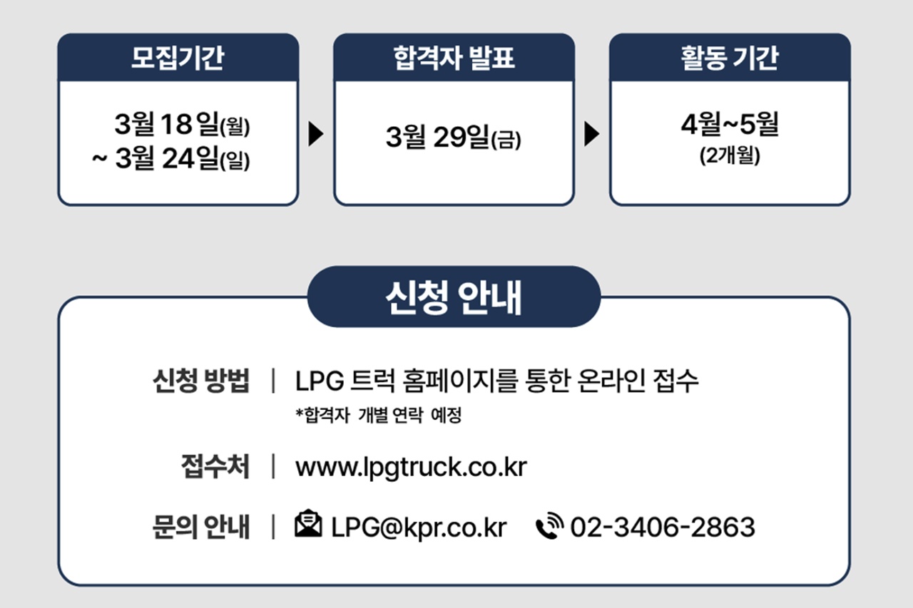 ▲LPG 1톤 트럭 서포터즈 모집 공고(사진=대한LPG협회)