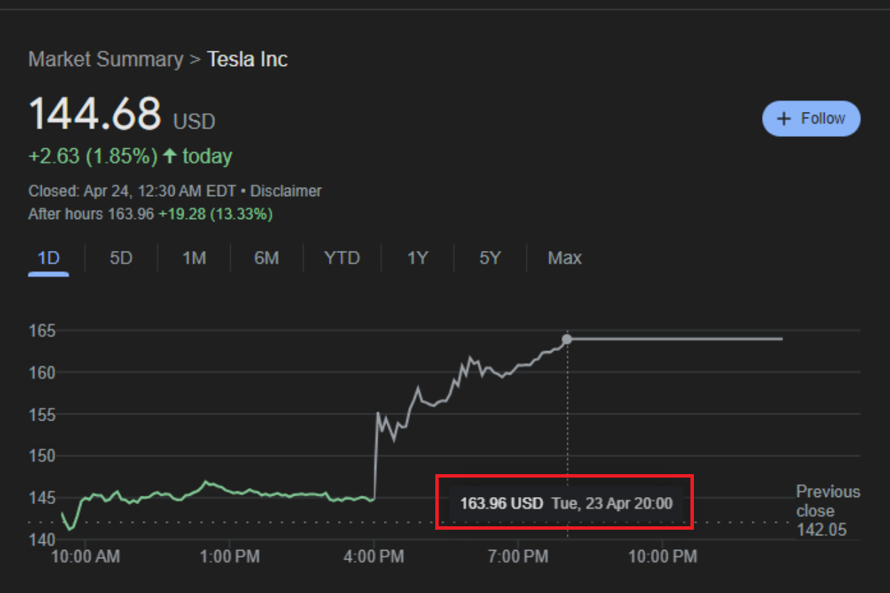 접근성 높인 모델 출시할 것”… 2천만 원대 저가형 테슬라, 실제로 출시될까? < 업계소식 < 자동차 < 기사본문 - 오토트리뷴