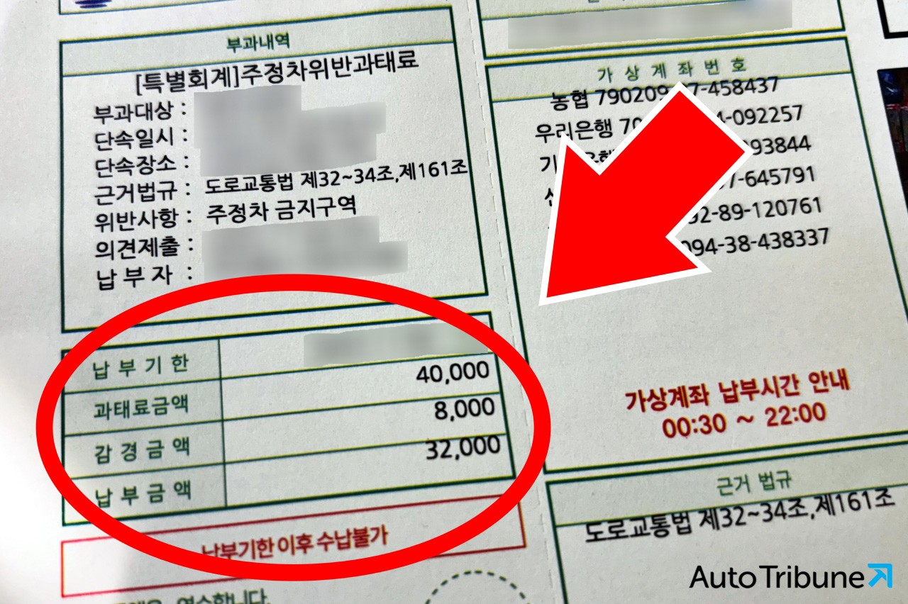 과태료-범칙금 차이, 운전자 90% 몰랐다