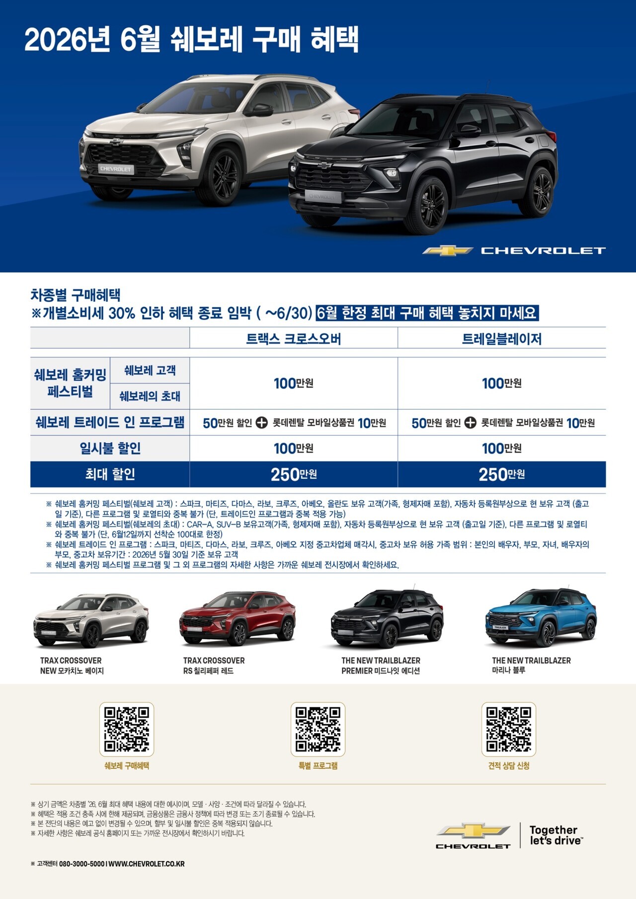 2026년 6월 쉐보레 구매 혜택 /자료=GM