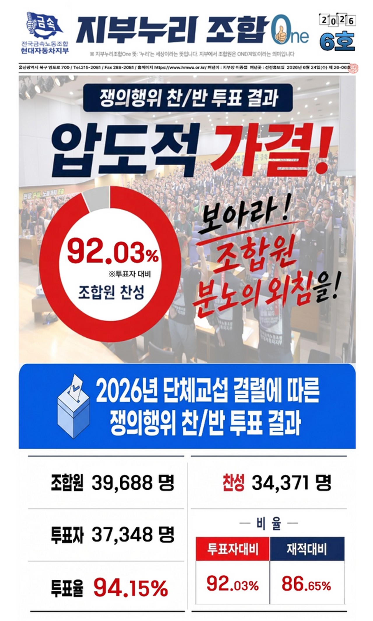 현대차 노조 파업 찬반 투표 가결 /자료=현대차 노조