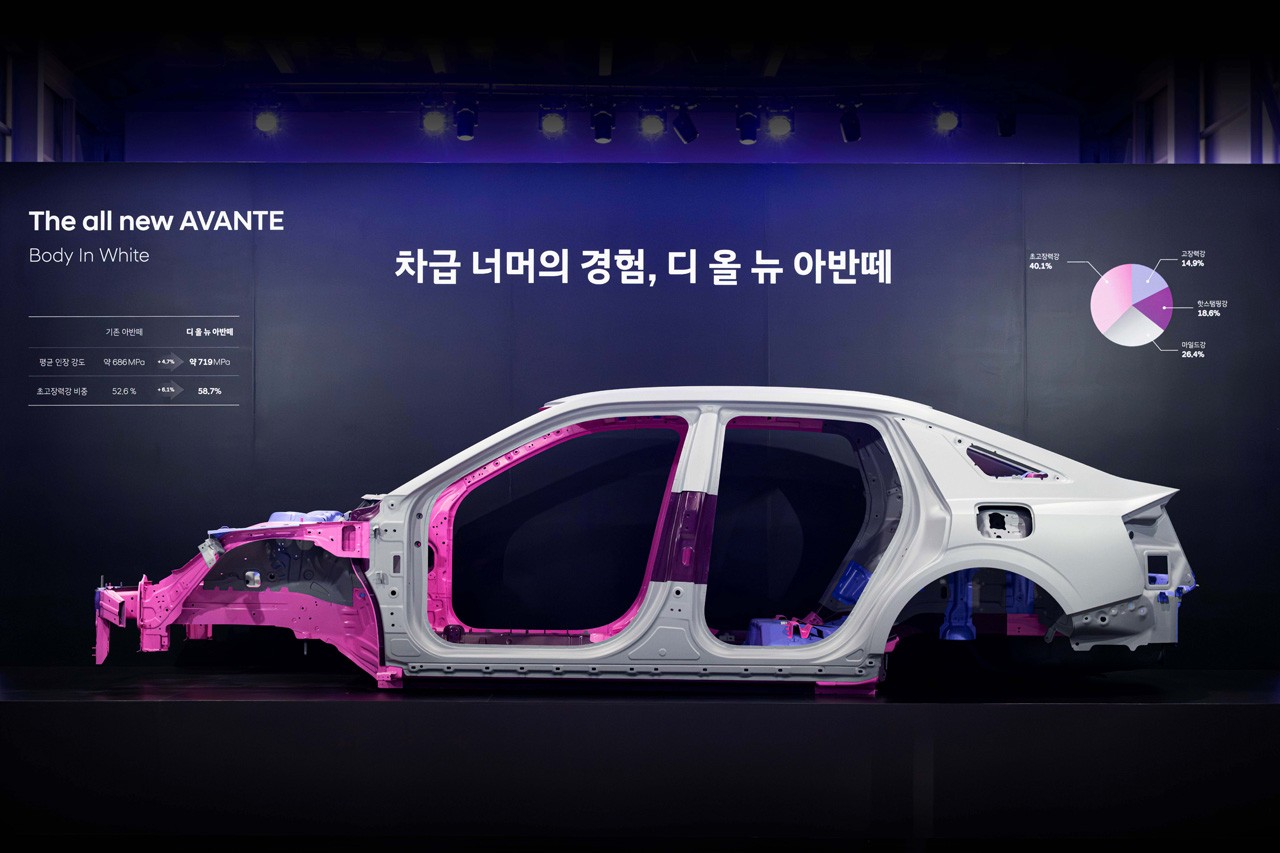 디 올 뉴 아반떼 차체 골격 /사진=현대자동차