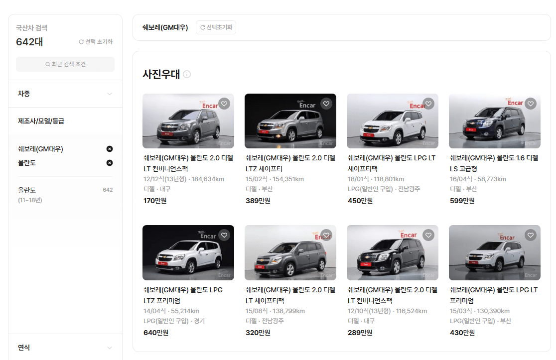 올란도 중고차 8월 시세 /자료=엔카