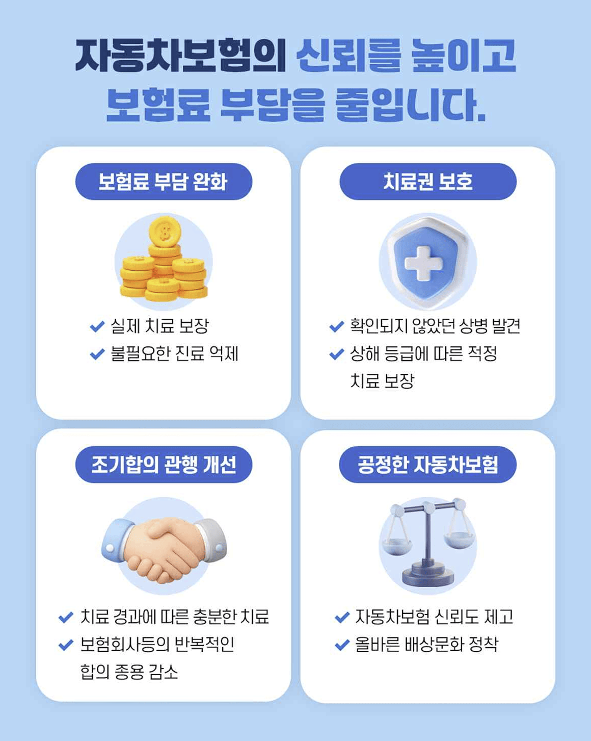 「자동차손해배상 보장법」 시행령 개정안 4일 국무회의 의결 /자료=국토부