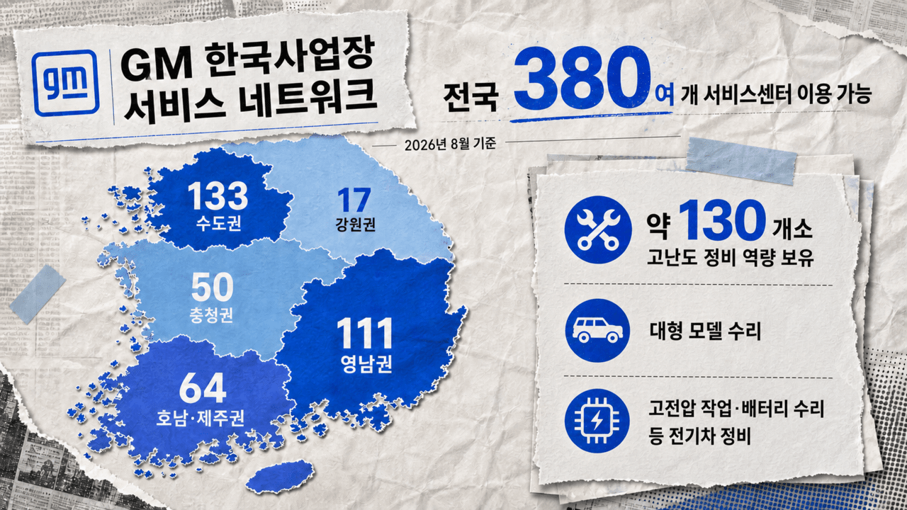 GM 전국 서비스 네트워크 /제작=오토트리뷴