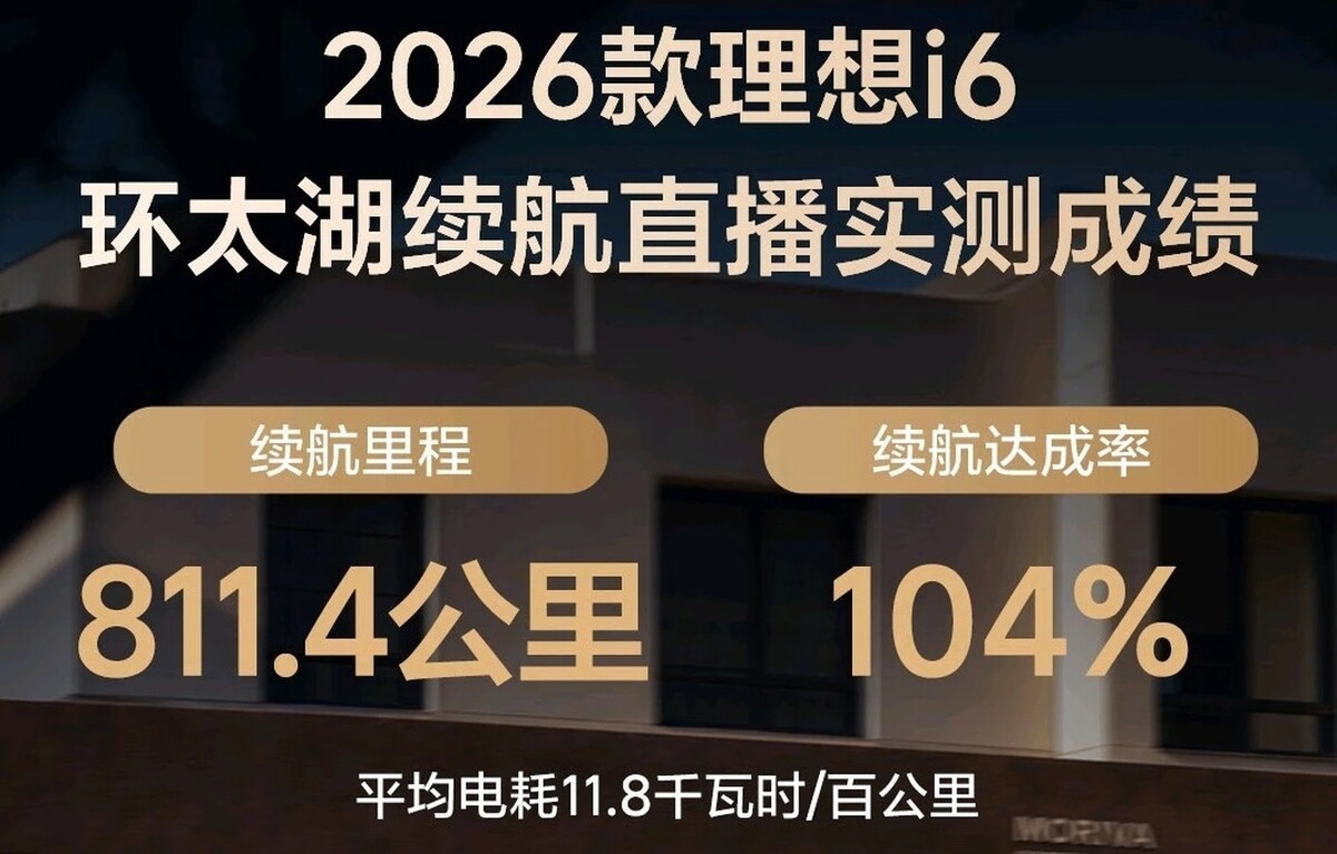 리오토가 공개한 i6 주행 시험 기록
